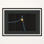 Minimalist Poster Filtre Ableton Live by i-Art, featuring artistic design